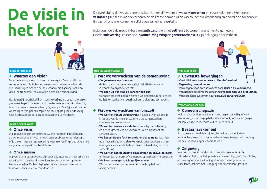 De visie SamenLeven in het kort